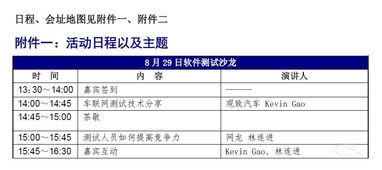 第三届云层天咨软件测试沙龙 深度探讨软件测试服务的未来与价值